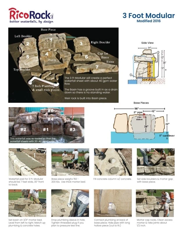 3 Foot Modular Kit Cutsheet
