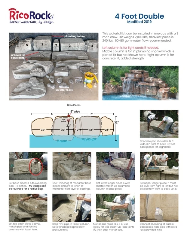 4 Foot Double Kit Cutsheet