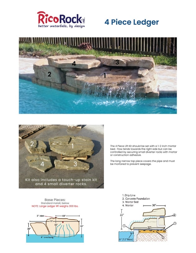 4 Piece Ledger Kit Cutsheet