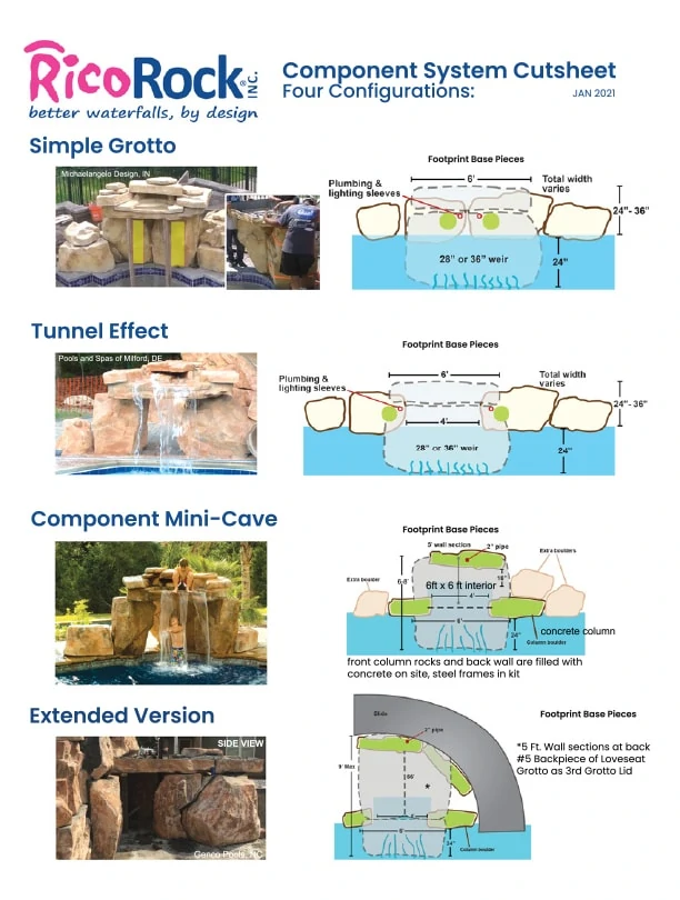 Loveseat Grotto Kit Cutsheet