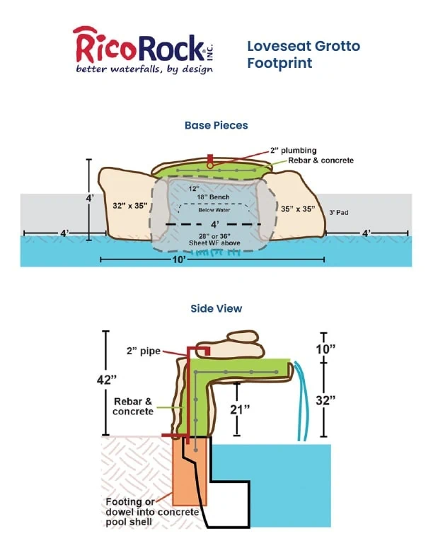 Loveseat Grotto Kit Diagram